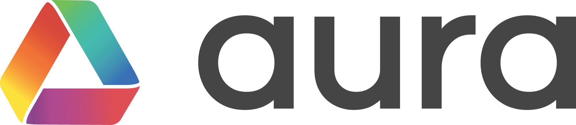 aura