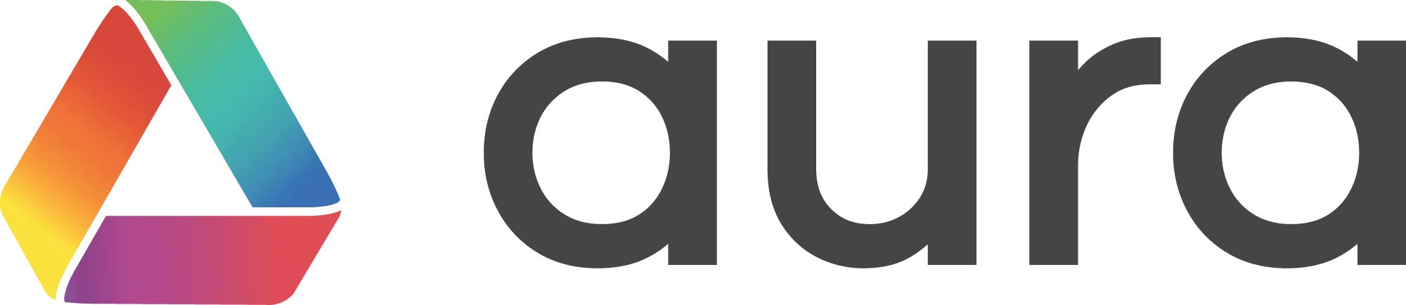 aura